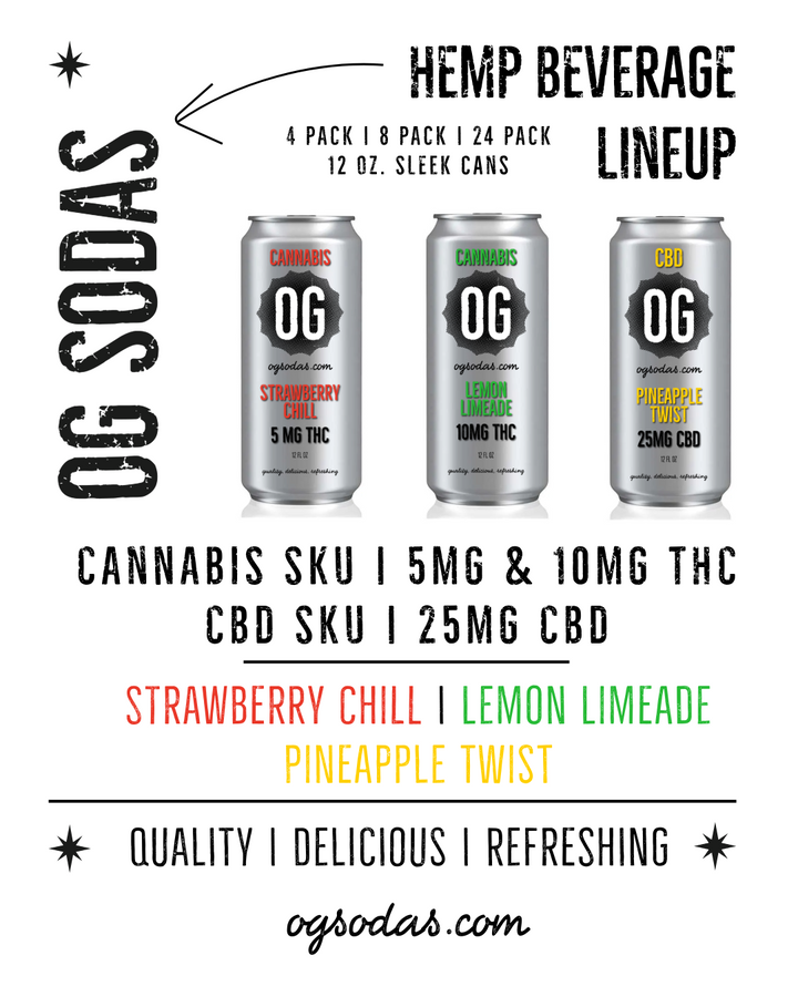 Quality-Driven: The OG Sodas Standard