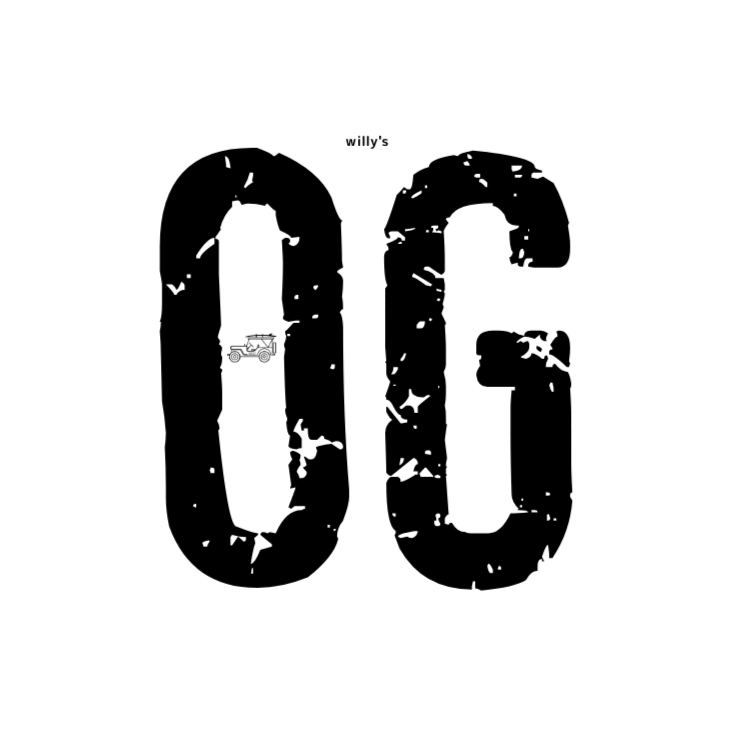Market Positioning Excellence: OG Sodas' Competitive Edge - Day 9